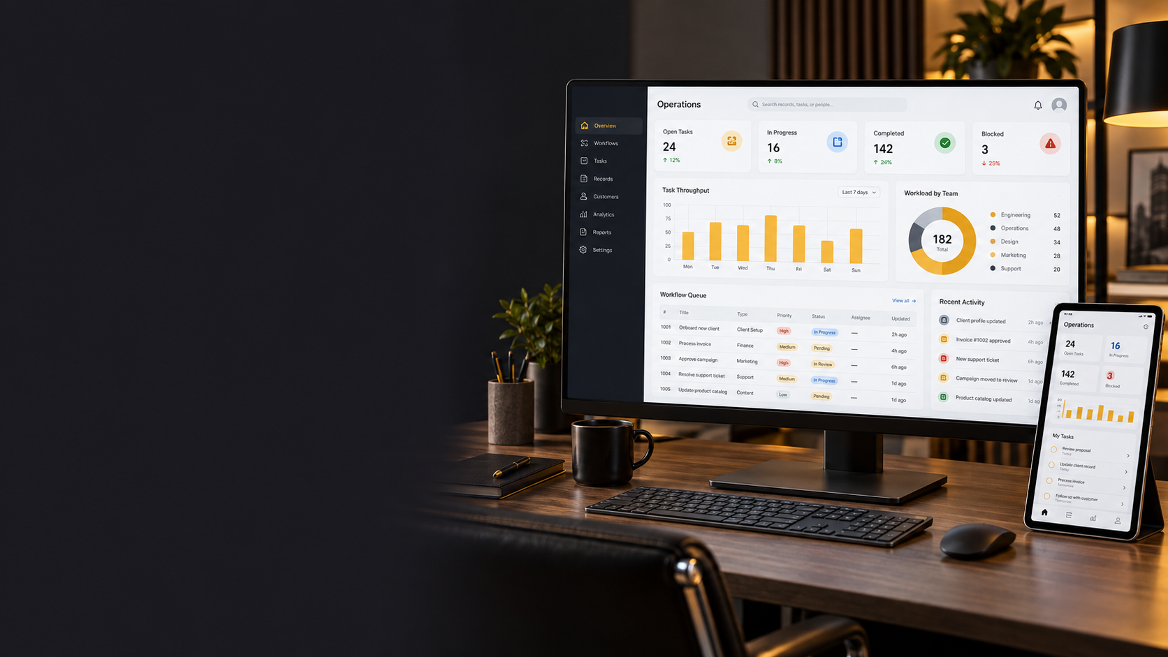 Custom business operations dashboard displayed on a desktop monitor